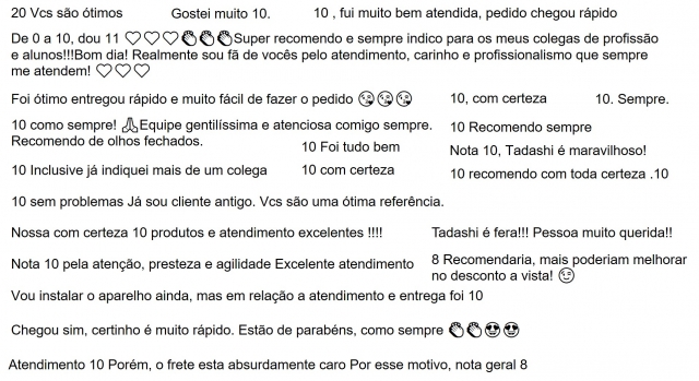 Avaliações de Setembro 2020 Avaliações de Setembro 2020