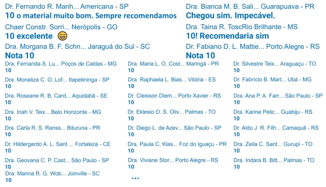 NPS maio 2023 NPS maio 2023